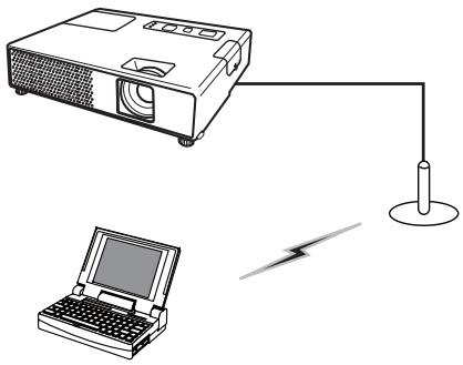 HITACHI CPX4 - Connexion au Passcode (suite) - 1