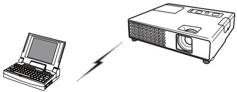 HITACHI CPX4 - Connexion directe entre le projecteur et le PC (Mode AdHoc) - 1