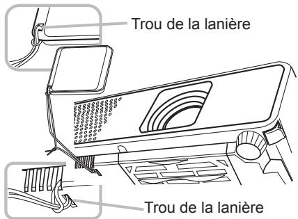 HITACHI CPX4 - Fixation du protège-objectif - 1