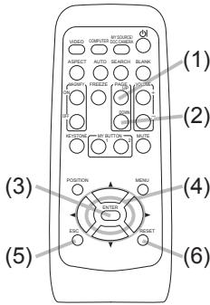 HITACHI CPX4 - Utilisation de la télécommande en tant que souris et clavier d'ordinateur - 2