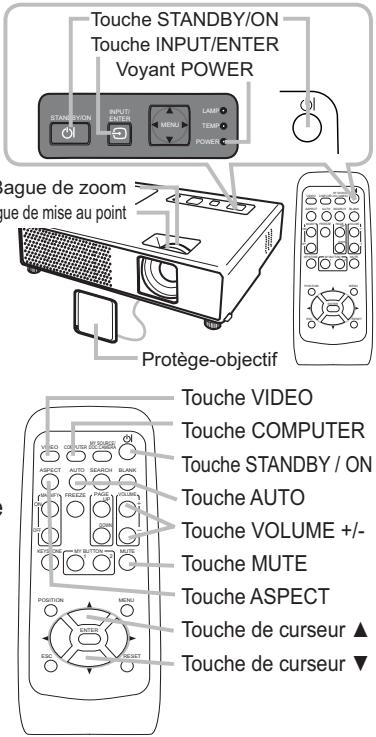 HITACHI CPX4 - Affichage de l'image - 1