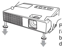 HITACHI CPX4 - Réglage de l'élevateur du projecteur - 2