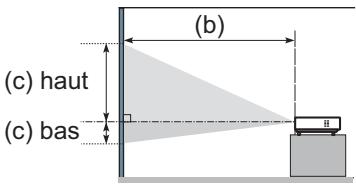 HITACHI CPX4 - Sur une surface horizontal - 2