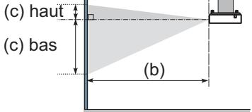 HITACHI CPX4 - Suspendu au plafond - 2