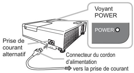 HITACHI CPX4 - Connexionnéctrique - 1