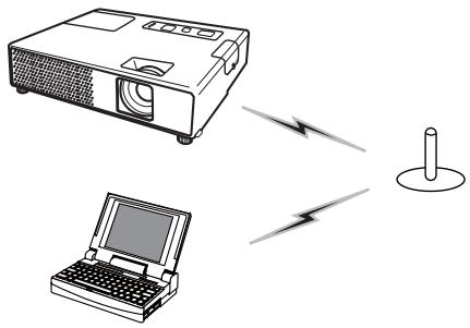 HITACHI CPX4 - Configuration manuelle (suite) - 1