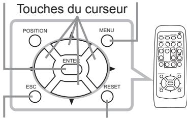 HITACHI CPX7 - Utiliser la fonction de menu - 2