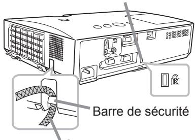 HITACHI CPX7 - Utiliser la barre et le logement de sécurité - 2