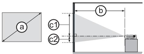 HITACHI CPX7 - Disposition - 1