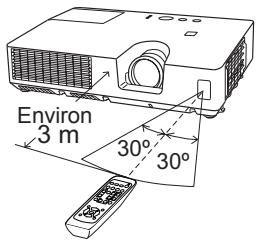 HITACHI CPX7 - A propos du signal de la télécommande - 1