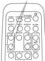 HITACHI CPX7 - Utiliser la fonction de grossissement - 1