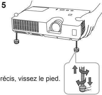 HITACHI CPX7 - Régler l'élevateur du projecteur - 3