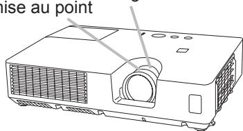 HITACHI CPX7 - Régler le zoom et la mise au point - 1