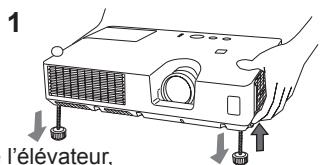 HITACHI CPX7 - Régler l'élevateur du projecteur - 2