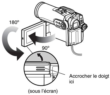 HITACHI DZ-GX3200A - Remarque: - 1