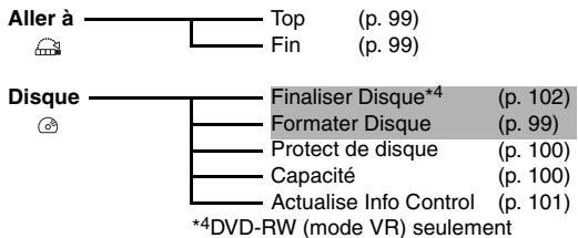HITACHI DZ-GX3200A - Lorsqu'un DVD-RAM/DVD-RW (mode VR) est utilisé - 4