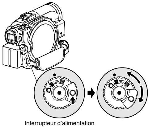 HITACHI DZ-GX3200A - Mise sous et hors tension du caméscope DVD - 2