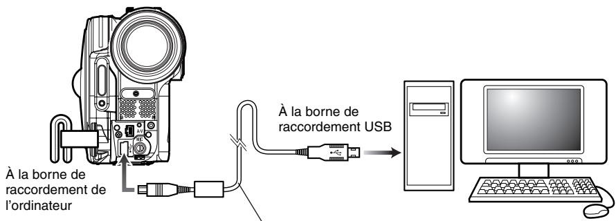 HITACHI DZ-GX3200A - Raccordement d'un ordinateur par le cable de liaison d'ordinateur - 1