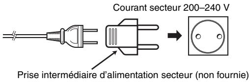 HITACHI DZ-GX3300A - Remarque: - 1