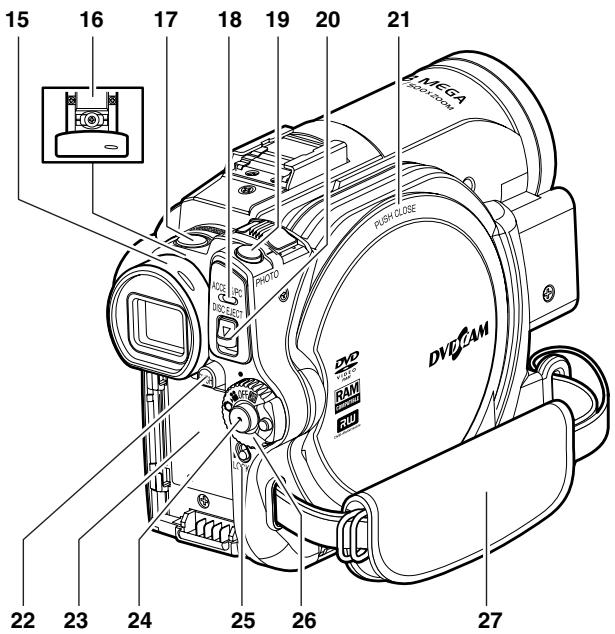 HITACHI DZ-GX3300A - Vérification des accessoires fournis - 2
