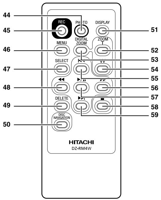 HITACHI DZ-GX3300A - Vérification des accessoires fournis - 5