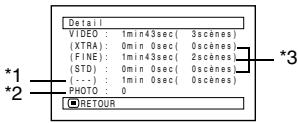 HITACHI DZ-GX3300A - Remarque: - 1