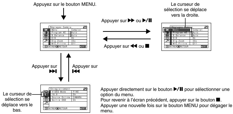 HITACHI DZ-GX3300A - - Utilisation du menu - 2