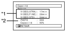 HITACHI DZ-GX3300A - VÉRIFICATION DE L'ESPACE DISPONIBLE SUR LE DISQUE OU LA CARTE (CAPACITÉ) - 1