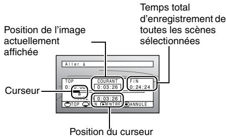 HITACHI DZ-GX3300A - - Spécification du point devant être localisé - 1