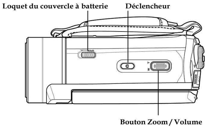 HITACHI DZ-HV1074 - Que de dessus - 1