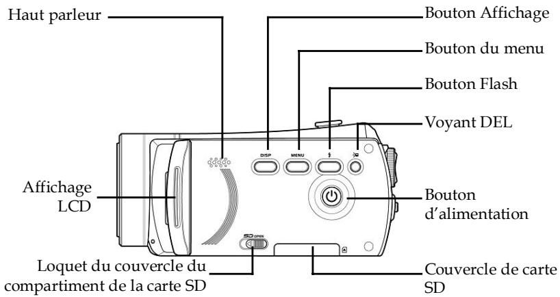 HITACHI DZ-HV1074 - Panneau de commande - 1