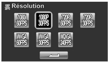 HITACHI DZ-HV1074 - Résolution video - 2