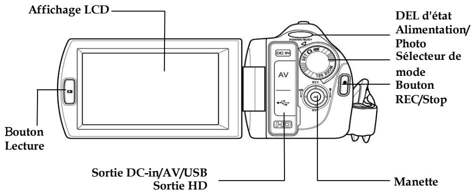 HITACHI DZ-HV1074 - Vuede derriere - 1