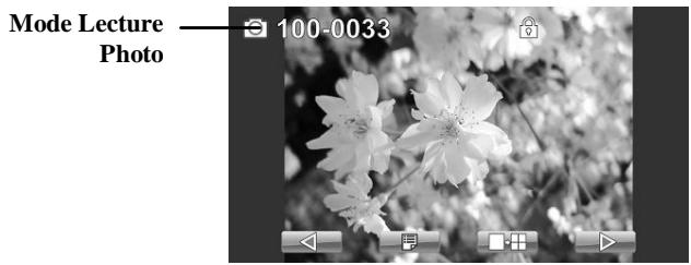 HITACHI DZ-HV1074 - Affichage des photos - 1