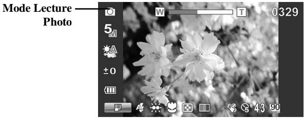 HITACHI DZ-HV1074 - Prendre une photo - 1