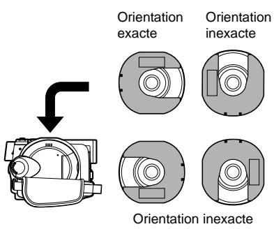 HITACHI DZ-MV380A - INSERTION DU DISQUE - 3
