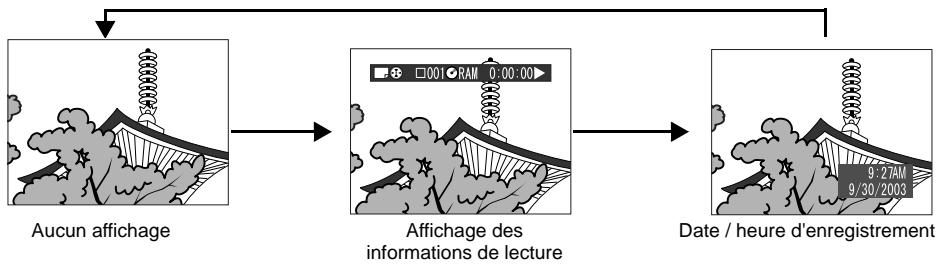 HITACHI DZ-MV380A - AFFICHAGE DES INFORMATIONS PENDANT LA LECTURE - 1