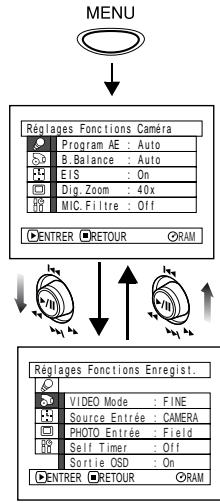 HITACHI DZ-MV380A - Configuration Initiale - 2