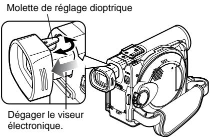 HITACHI DZ-MV380A - Remarque: - 1