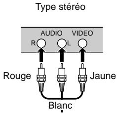 HITACHI DZ-MV380A - Remarque: - 2