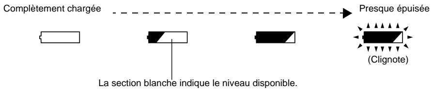 HITACHI DZ-MV380A - INDICATEUR DE PUISSANCE DISPONIBLE DE LA BATTERIE - 1