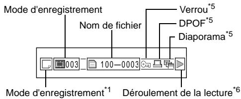 HITACHI DZ-MV380A - Lors de l'utilisation d'une carte: - 1