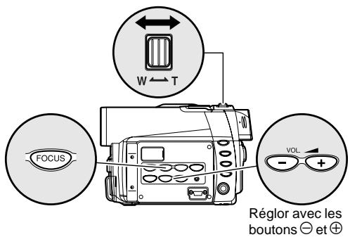 HITACHI DZ-MV380A - Limites de réglage de mise au point - 2