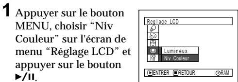 HITACHI DZ-MV380A - PARAMÉTRAGE DE LA DENSITÉ DES COULEURS DEL'ÉCRAN D'AFFICHAGE À CRISTAUX LIQUIDES (NIV COULEUR) - 1