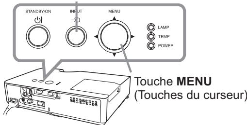 HITACHI ED-X52 - Utiliser la fonction de menu - 1