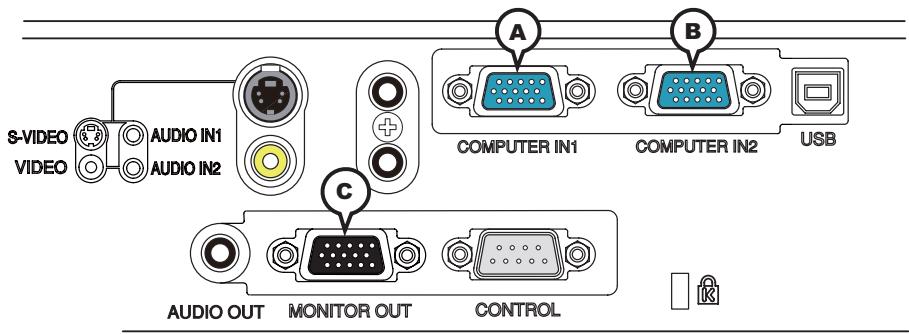 HITACHI ED-X52 - Connection to the ports - 1