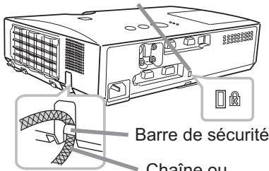 HITACHI ED-X52 - Utiliser la barre et le logement de sécurité - 1