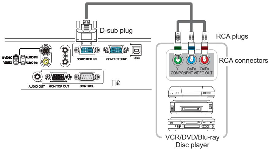 HITACHI ED-X52 - To input component video signal to COMPUTER IN ports - 1