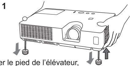 HITACHI ED-X52 - Réglage de l'élevateur du projecteur - 2