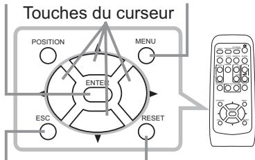 HITACHI ED-X52 - Utiliser la fonction de menu - 2